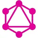 integration